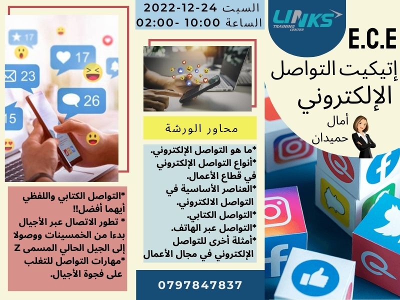 Electronic communication etiquette